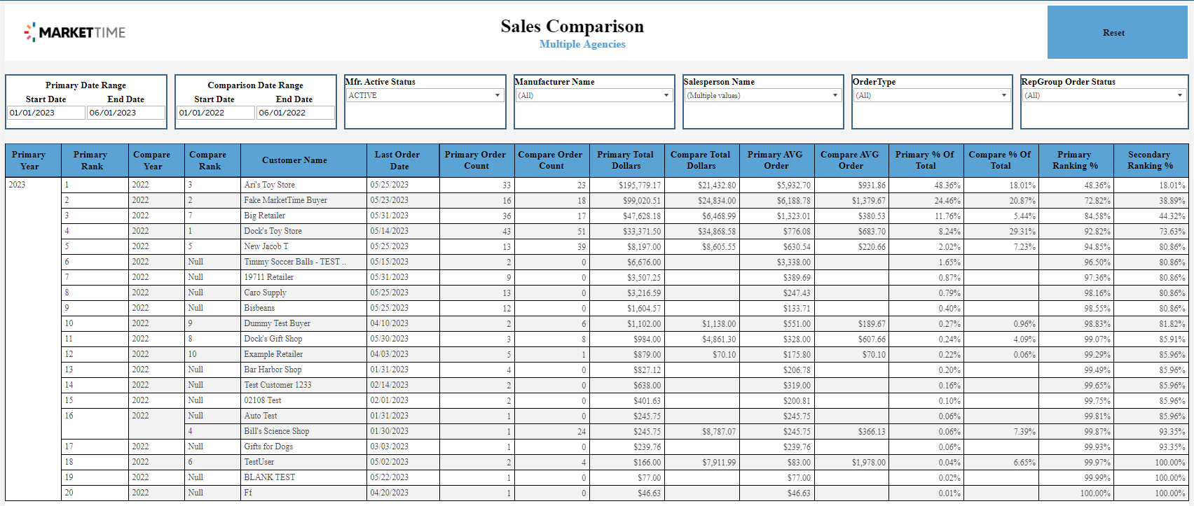 sales-comparison.png