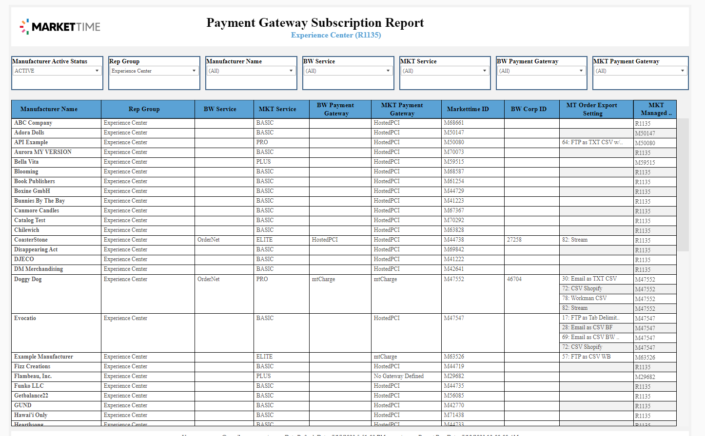 payment_gateway_subscription.png